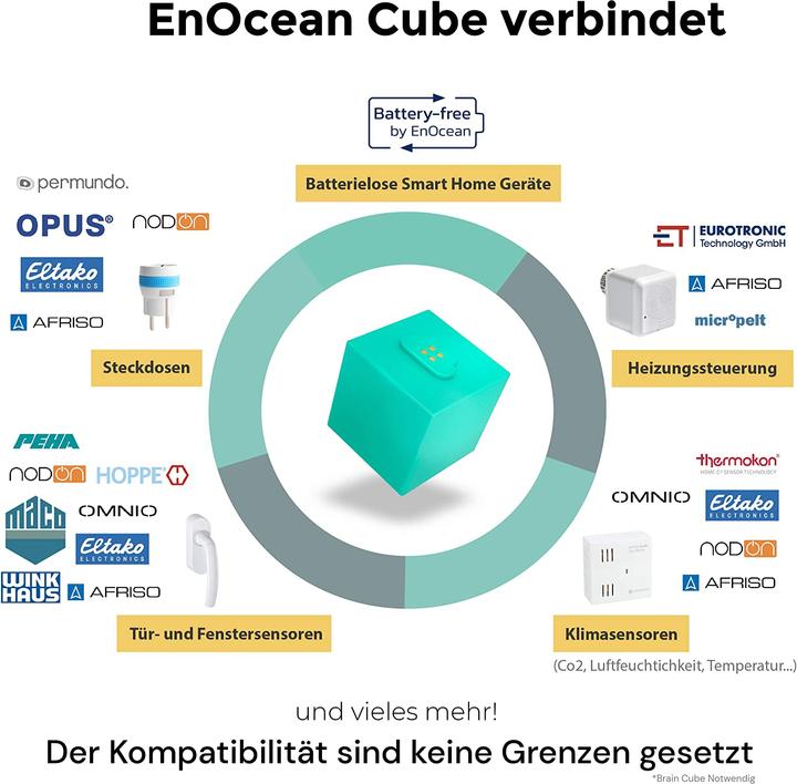 Image du produit homee EnOcean Cube
