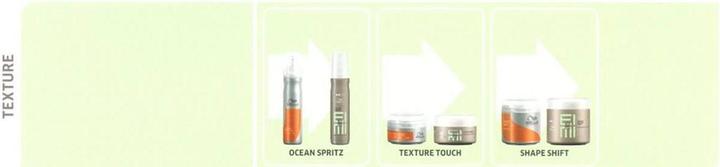 Immagine prodotto Wella EIMI Spray Oceano (150 ml)