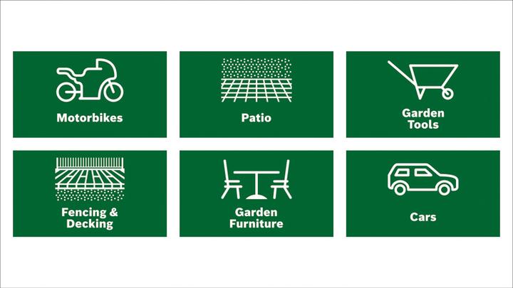 Produktbild Bosch Home & Garden Akku-Hochdruckreiniger UniversalAquatak 36V-100 (Akkubetrieb)