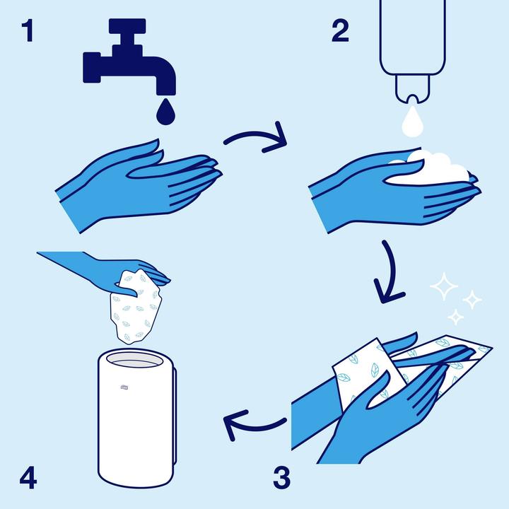 Productafbeelding Tork Mini Vloeibare Handzeep voor de gevoelige huid S5 Allergievriendelijk 8 x 525 ml 425702 (Vloeibare zeep, 525 ml)