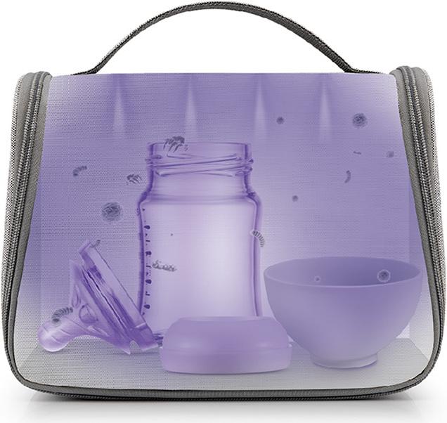 Produktbild 59S UVC Sterilisations-Tasche To Go
