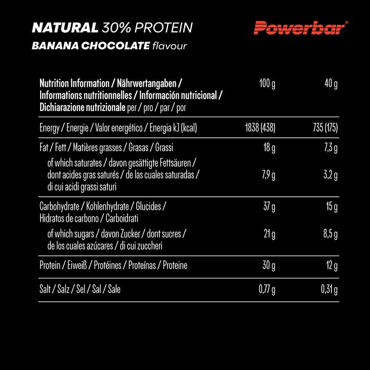 Nutritional values and ingredients Powerbar Natural Protein (Banana Chocolate, 18 pcs., 720 g)