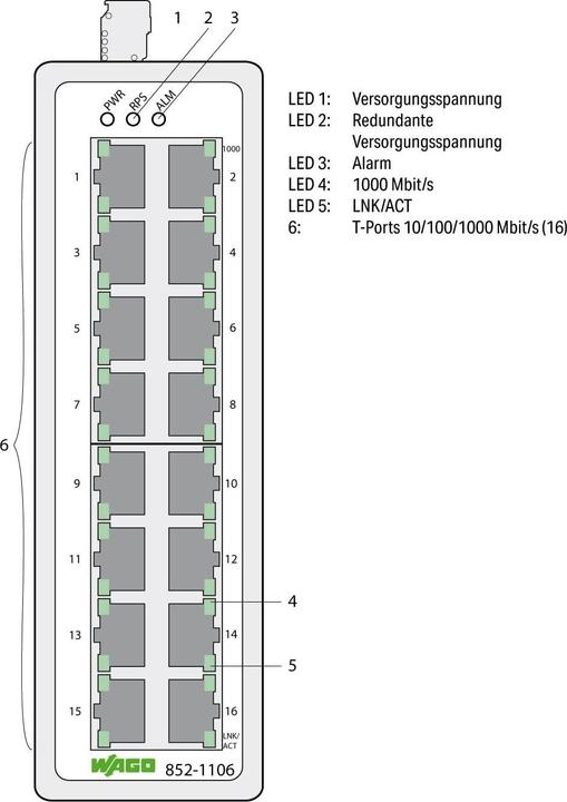 Actual product image Wago 852-1106 Industrial switch (16 ports)