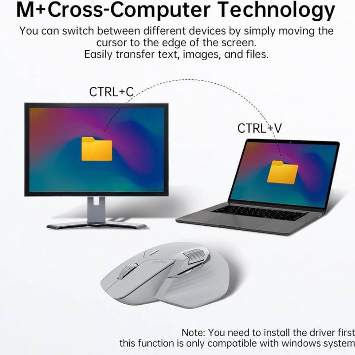 Produktbild Rapoo - MT760 - Bluetooth Maus - Kabellose Maus, Hellgrau (Kabellos)