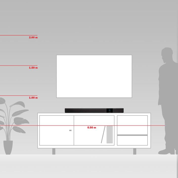 Produktbild Teufel Cinebar 22 Dolby Atmos 5.1 Set (5.1 Kanal, 7.1 Kanal)