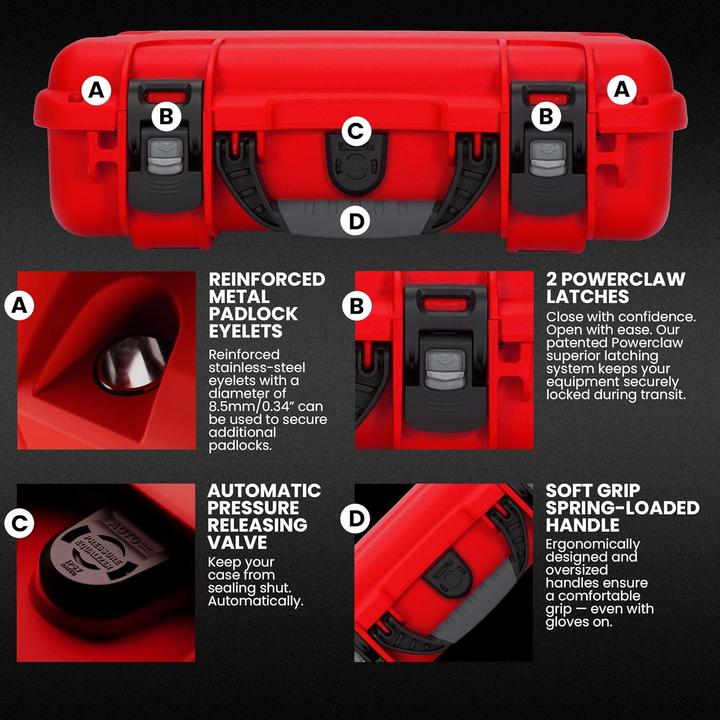 Produktbild Nanuk Kunststoffkoffer 910 - mit Schaum Rot (Fotokoffer, 8.20 l)