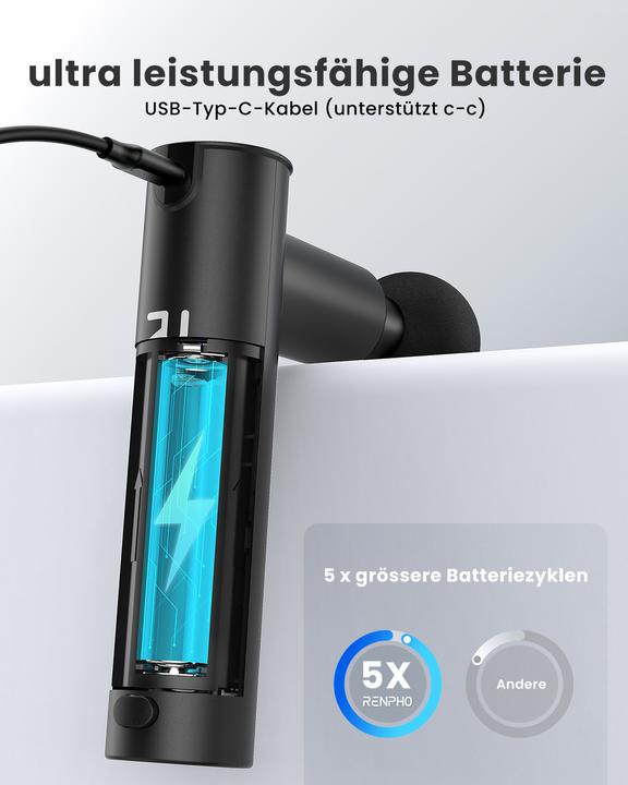 Produktbild Renpho Extend Massage Gun