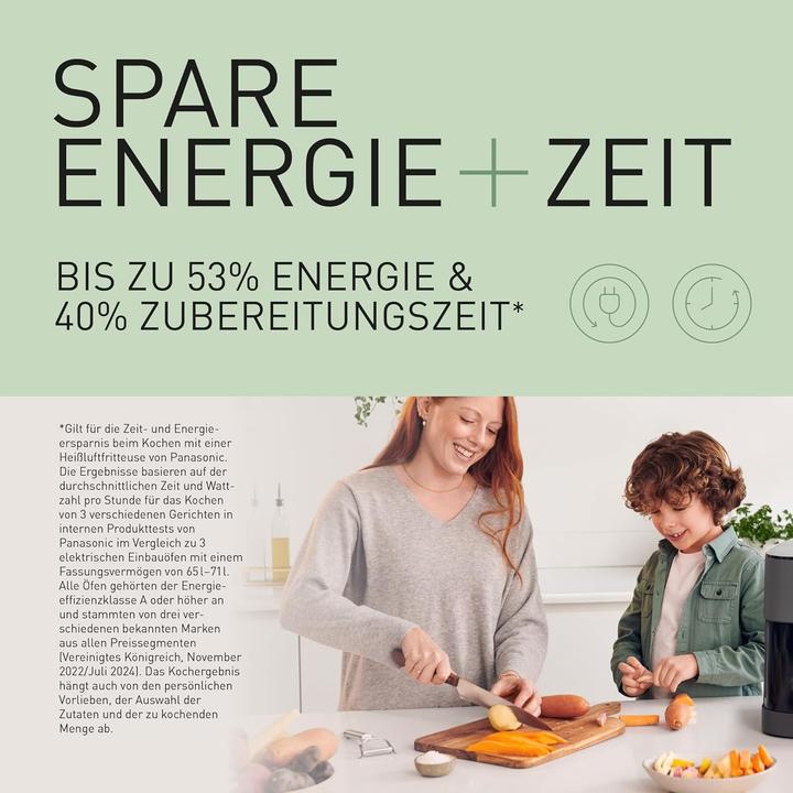 Actual product image Panasonic NF-CC600AXE