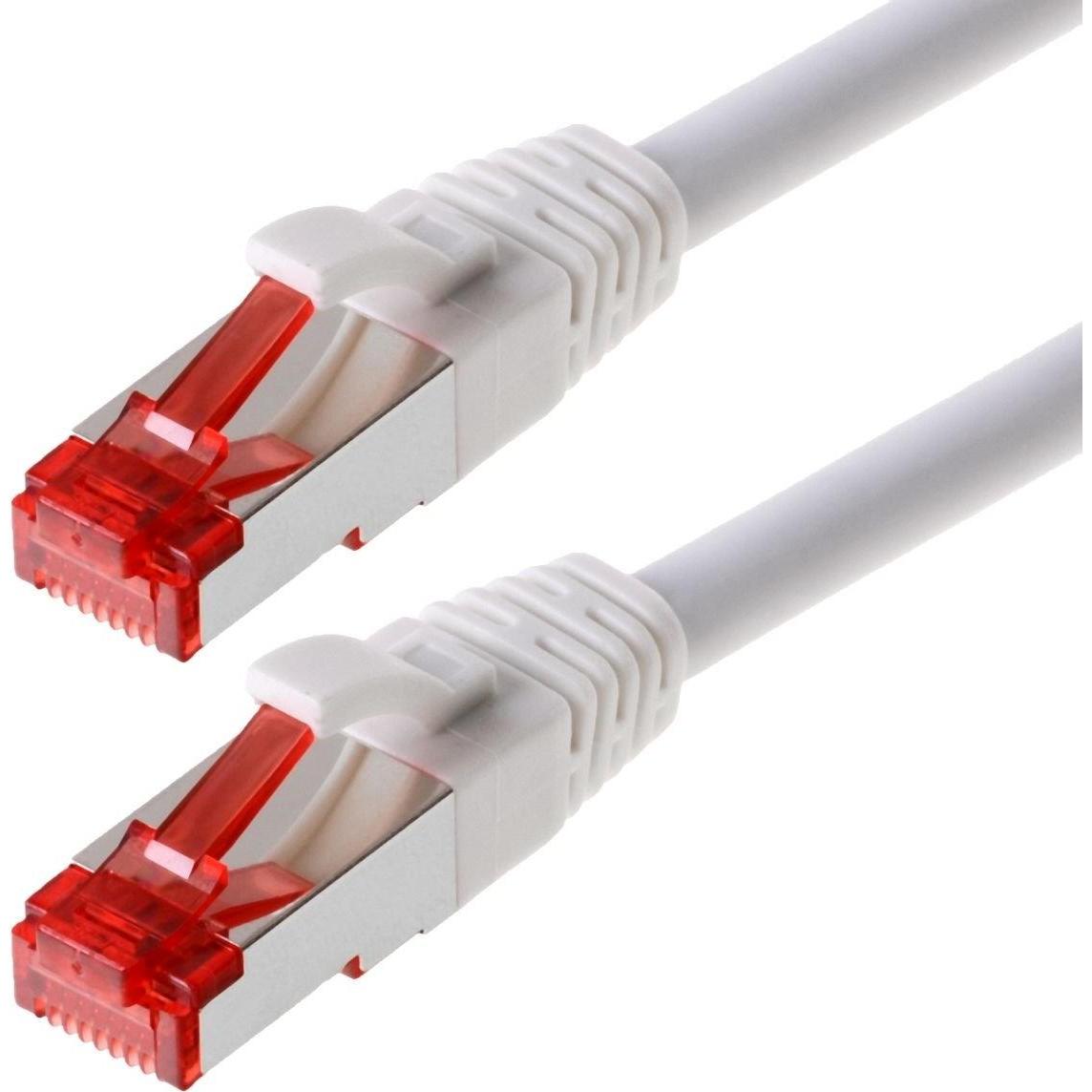 Helos Herweck Patch-Kabel (S/FTP, CAT6, 0.50 m), Netzwerkkabel