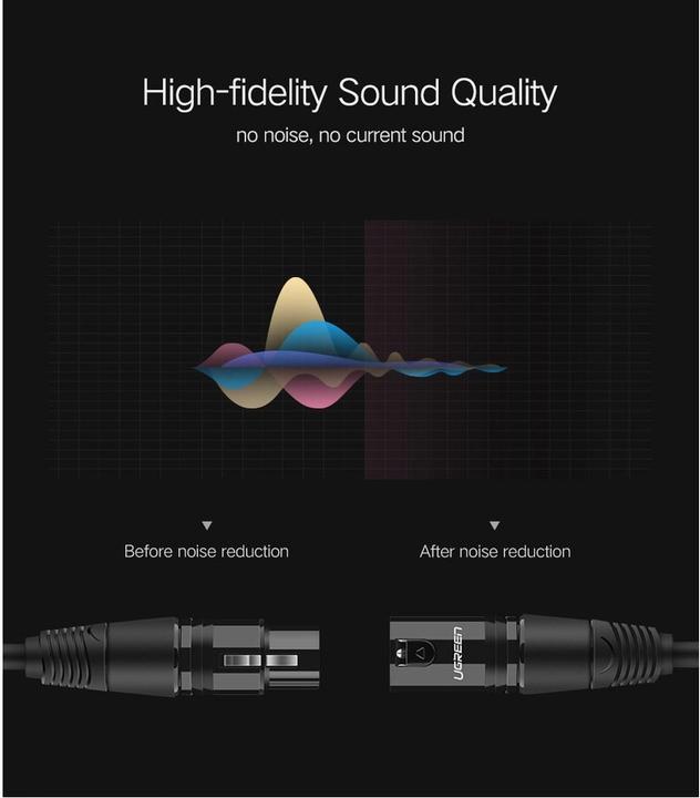 Image du produit Ugreen Xlr – Xlr (1 m, Câbles XLR)