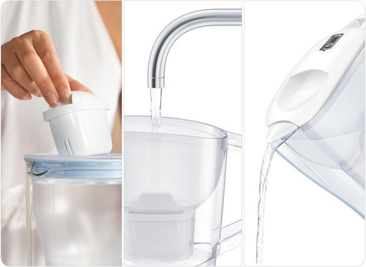 Image du produit Brita Aluna Maxtra Pro