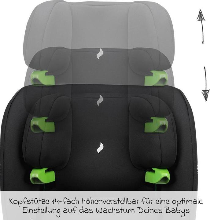 Produktbild Osann Lupo (Kindersitz, ECE R129/i-Size Norm)