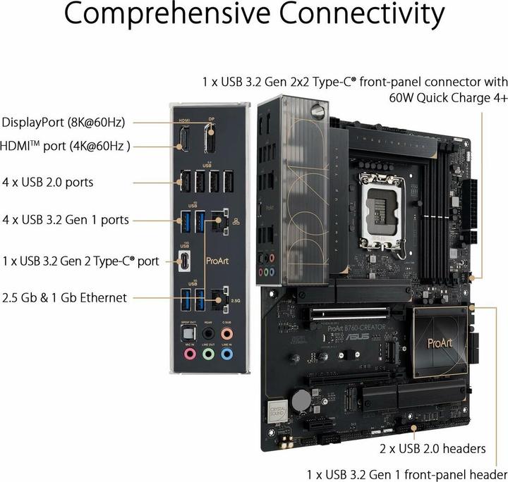 Produktbild ASUS ProArt B760-CREATOR (LGA 1700, Intel B760, ATX)