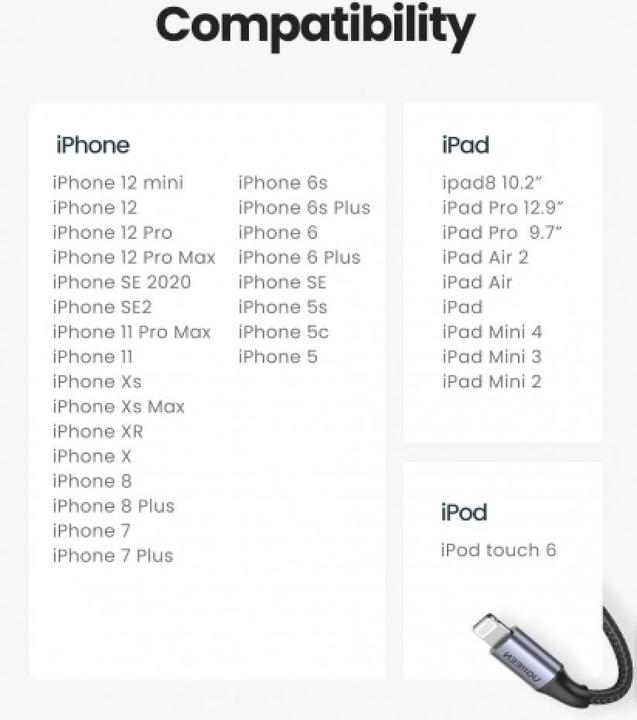 Produktbild Ugreen Lightning USB Nylon Alu MFi (2 m)