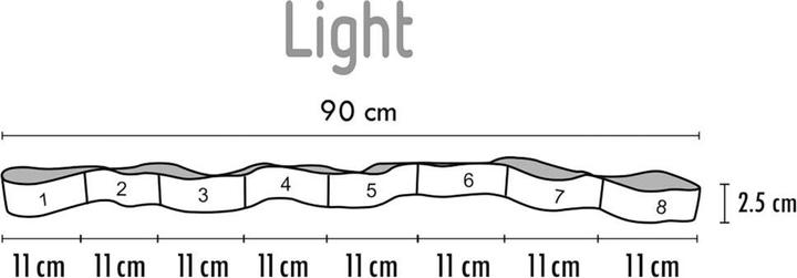 Produktbild Sveltus Elastiband (0.90 m, Leicht)