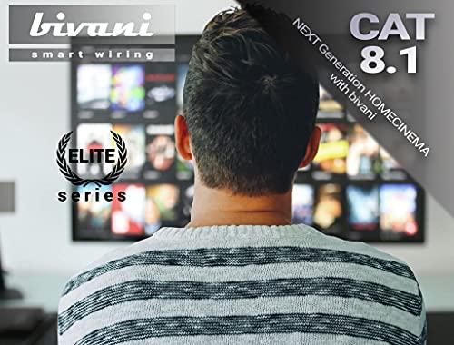 Image du produit Bivani Câble Ethernet