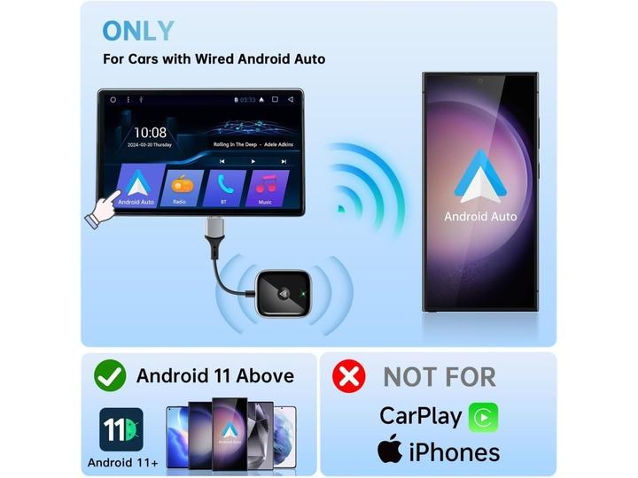 Actual product image PowerGuard Wireless Android Auto Adapter