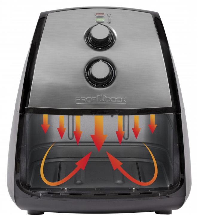Produktbild Proficook PC-FR 1115 H