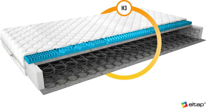 Actual product image ELTAP Olivia Medicott Silver (2x80x200 cm, Spring core)