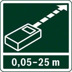 Actual product image Bosch Home & Garden PLR25 new EEU (Carton) (25 m, 635 nm)