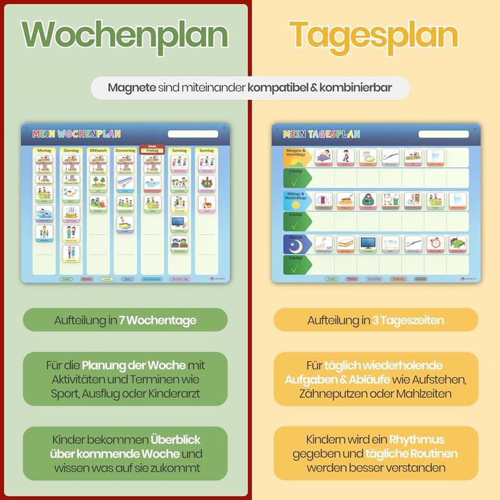 Image du produit Likarto Wochenplaner für Kinder