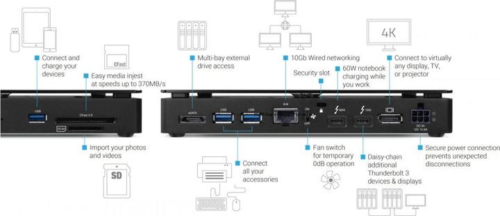 Image du produit OWC Owctb3dkpro (Thunderbolt, 2 Ports)