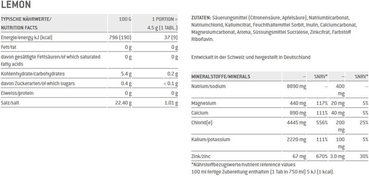 Nährwerte und Zutaten Sponser Electrolytes (Zitrone, 12 Stk., 540 g)