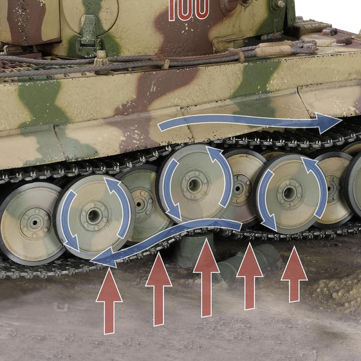 Immagine prodotto Carson Sd.Kfz.181 PzKpfw VI Tiger Ausf. E tedesco