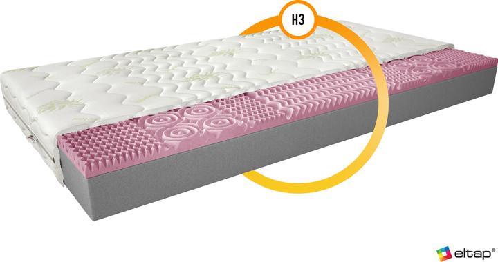 Produktbild ELTAP Lauren Aloe Vera (160 x 200 cm, Schaumstoffkern)