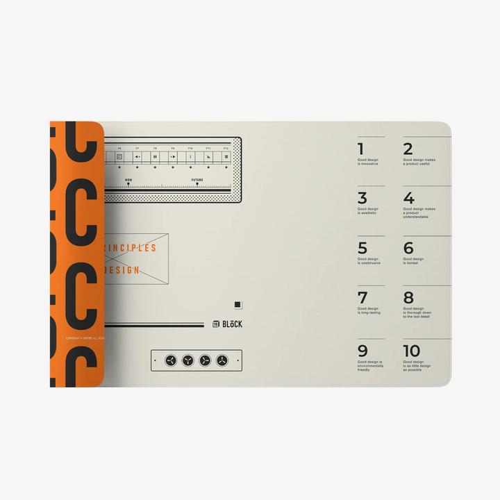 Actual product image Lofree ON913 Desk Mat-Vintage Orange