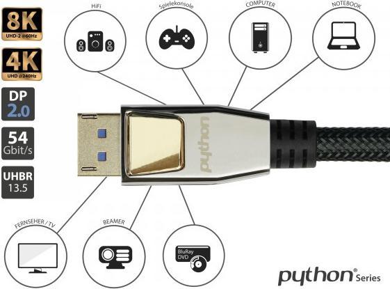 Produktbild Good Connections DisplayPort — DisplayPort (3 m, DisplayPort, 2.0)