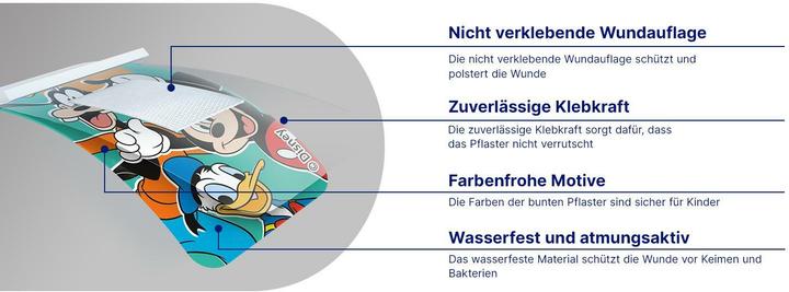 Actual product image Hansaplast Kinderpflaster Micky Mouse (20 x)