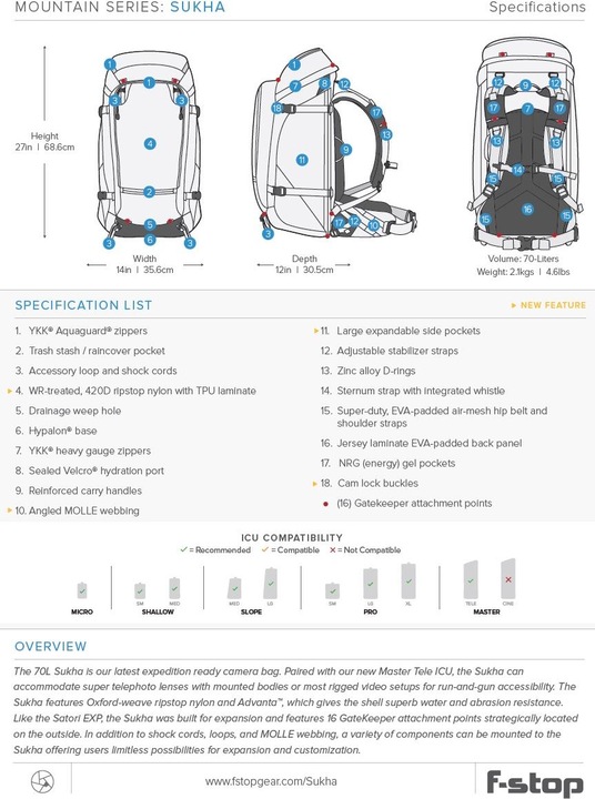 Actual product image F-Stop Sukha (Photo backpack, 70 l)