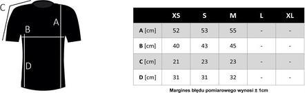 Produktbild MGA Na (S)