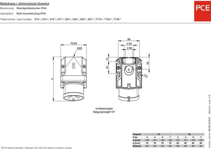 Actual product image PCE CEECaraWall-mounted device plug