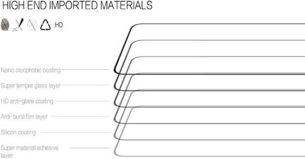 Produktbild Nillkin CP+ Pro Schutzglas Displayschutz (1 Stück, Xiaomi Redmi K40, Xiaomi Redmi K40 Pro, Xiaomi Redmi K40 Pro+)