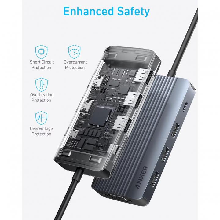Actual product image Anker USB-C Hub, 3 x USB-A 3.0 - 2 x USB-C - 2 x HDMI - 1 x VGA, Grey (USB-C, 7 ports)
