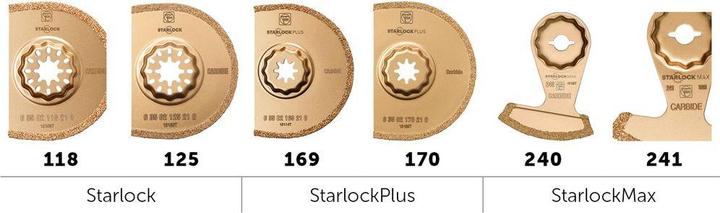 Produktbild Fein Hartmetall Segmentsägeblatt 2.