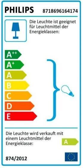 Energy Label Philips Hue Buckram Basic BT (1400 lm, GU10)