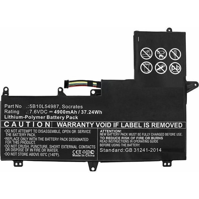 CoreParts Laptop Battery for Lenovo (4900 mAh), Notebook Akku, Schwarz