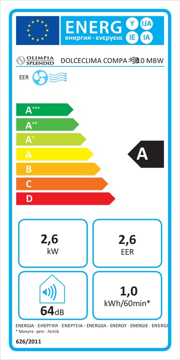 Energie-Label Olimpia Splendid Dolceclima Compact 10 MBB (40 m², 10000 BTU/h)