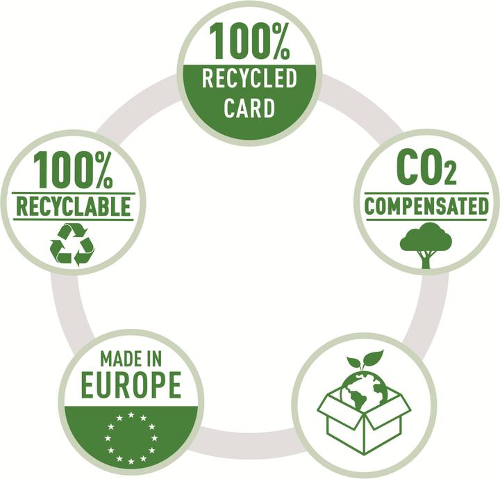 Produktbild Esselte Ordner (A4, 75 mm, 1 Stk.)