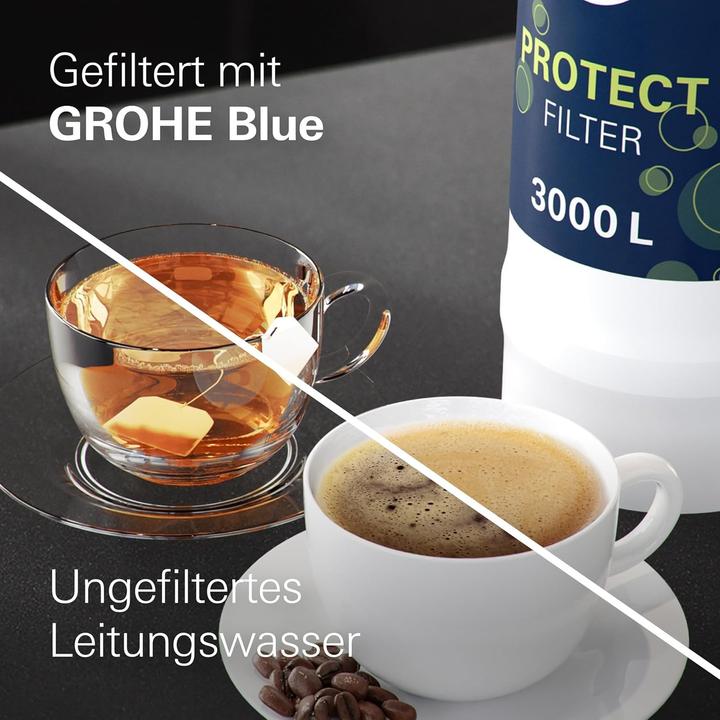 Produktbild Grohe UltraSafe-Filter BLUE