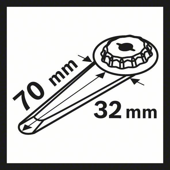 Produktbild Bosch Professional Zubehör HCS Universalfugenschneider MAII 32 SLC, 70 x 32 mm, 10er-Pack