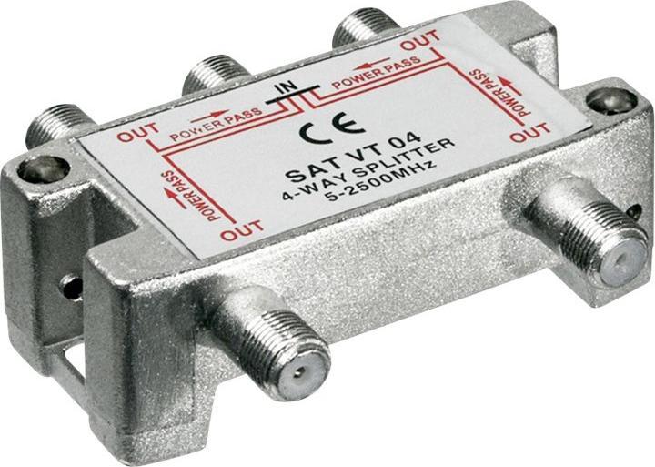 Actual product image Goobay SAT distributor, 4-way (Terminal strips)
