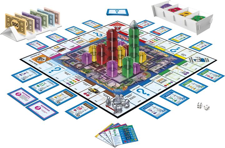 Actual product image Monopoly Builder (French)