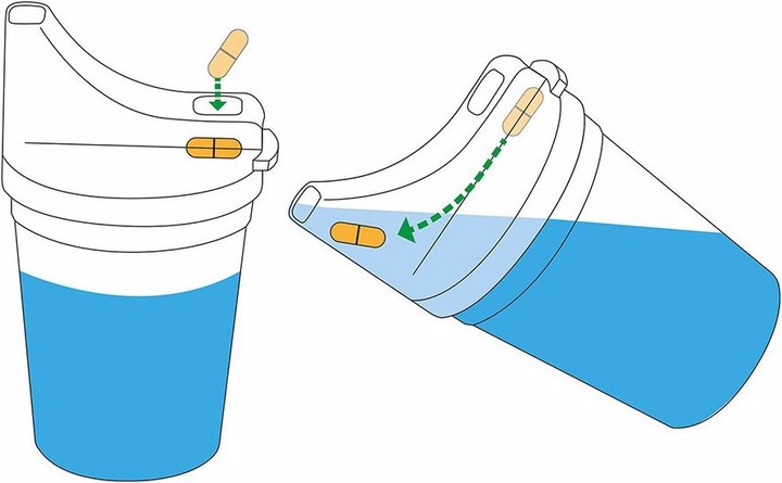 Actual product image Hydas Beak cup "pill swallower" (Drinking)