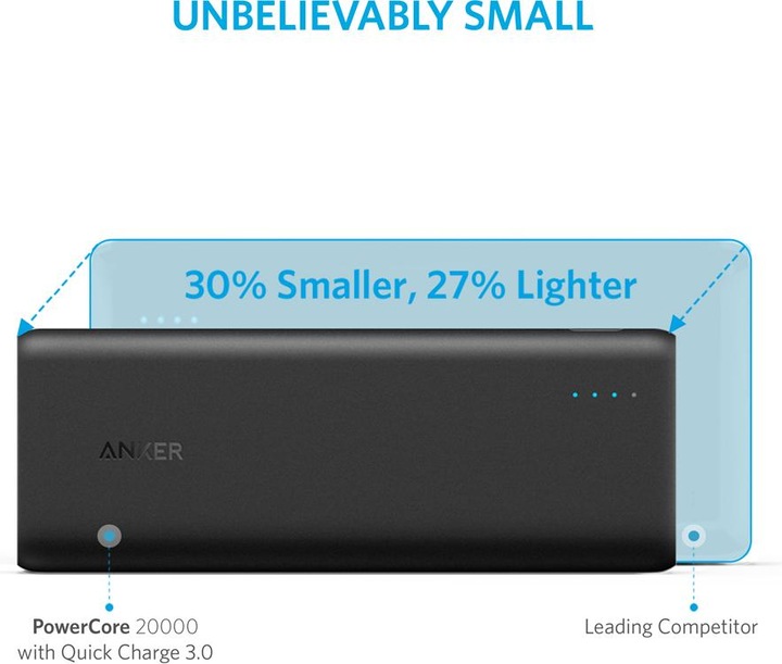 Actual product image Anker PowerCore (20000 mAh, 72 Wh)