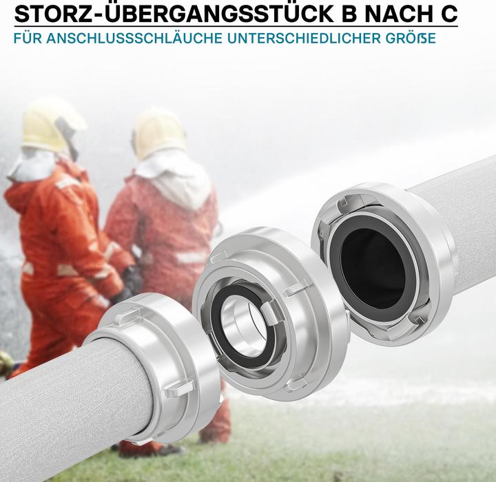Immagine prodotto Wiltec Accoppiamento riduttore Storz da B/75 mm a C/52 mm