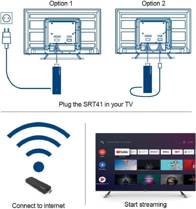 Actual product image Strong SRT41 (2 GB, Android 11)